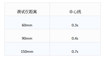 1650443139197007.png 微信截圖_20220420162516.png